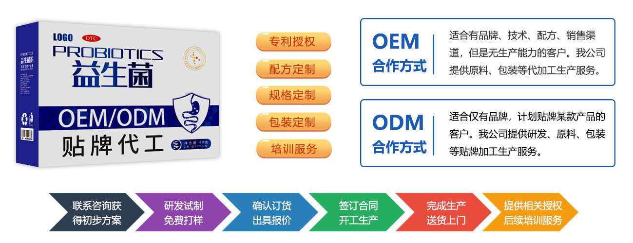 诺和诺康